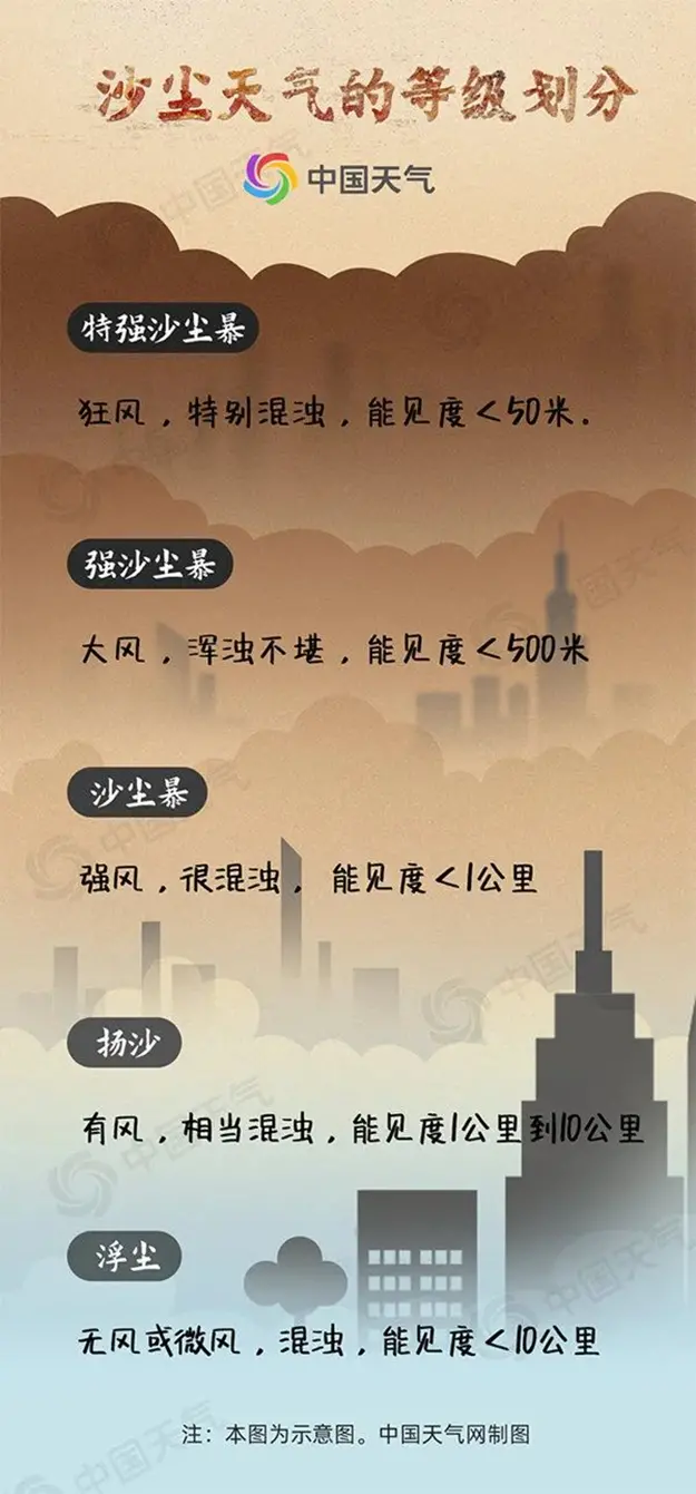 图源见水印