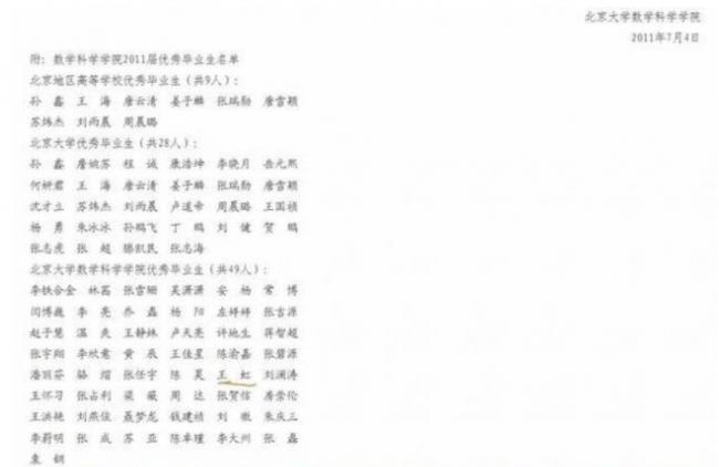 王虹北大毕业照流出,获评优秀毕业生,网友却嘲 王虹北大毕业照流出,获评优秀毕业生,网友却嘲