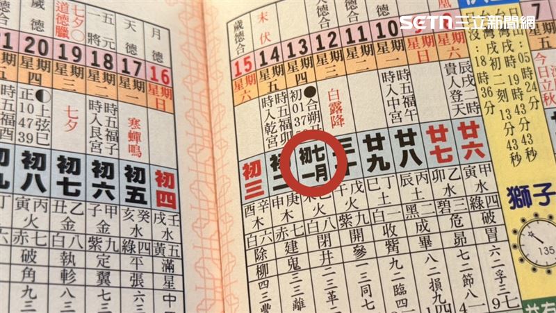 鬼门将于8月13日午夜12时开启。(图/编辑陈慈铃摄影) 鬼门将于8月13日午夜12时开启。(图/编辑陈慈铃摄影)